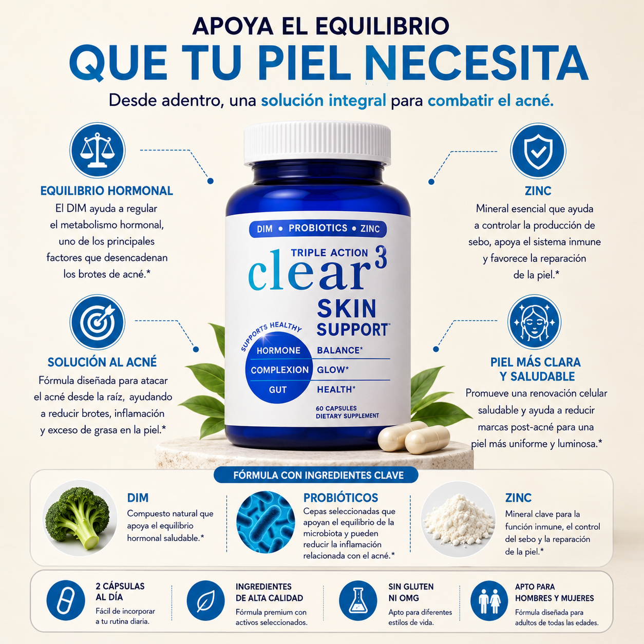 Clear 3 Skin Support: Apoyo integral para una piel saludable.