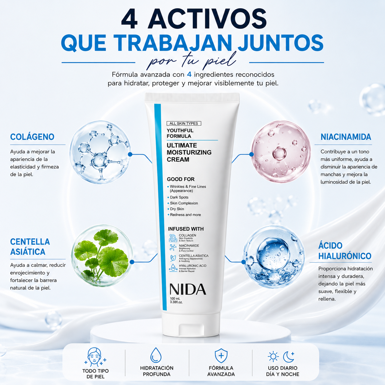 Crema Nida: Piel suave, hidratada y saludable