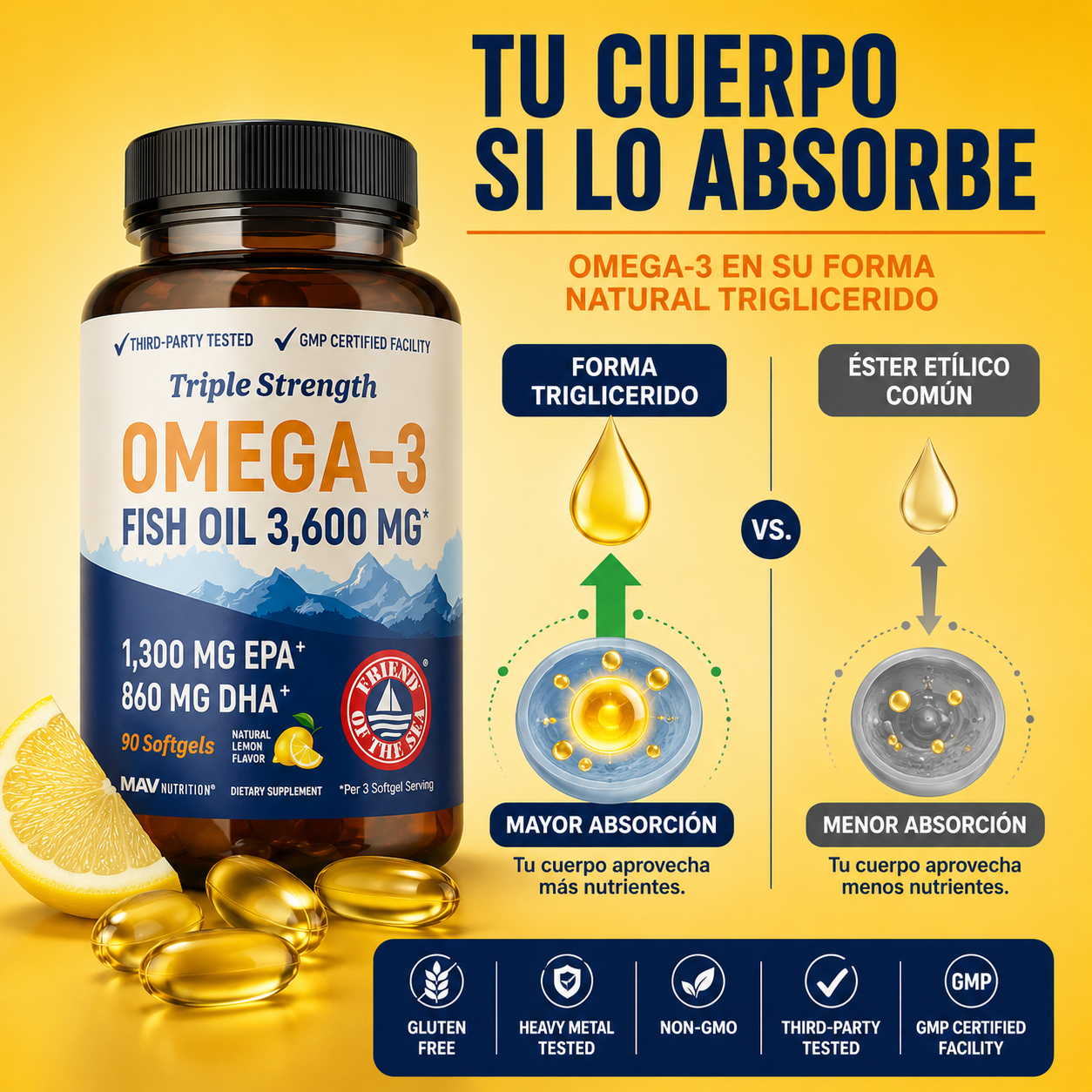 Triple Strongth Omega 3: Más pureza, mejores resultados